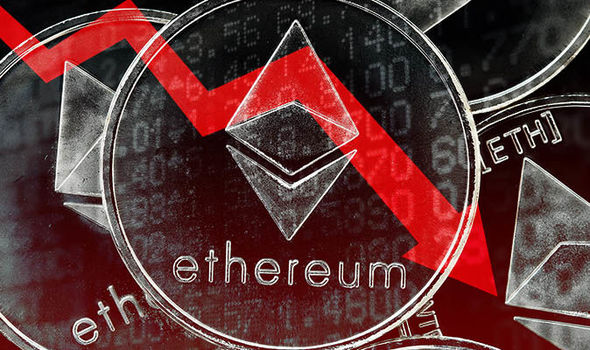 Ethereum might go back to bearish trend, Credit: Daily Express