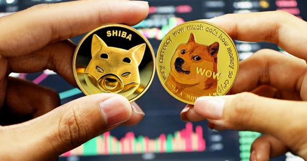 Dogecoin and Shiba Inu, Credit: CryptoSlate